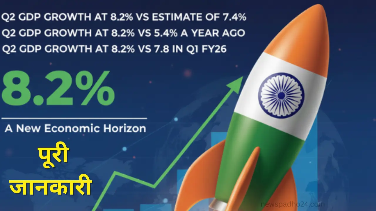 India GDP Growth 2025: Latest Q2 GDP Data, Real GDP Growth & Economic Strength