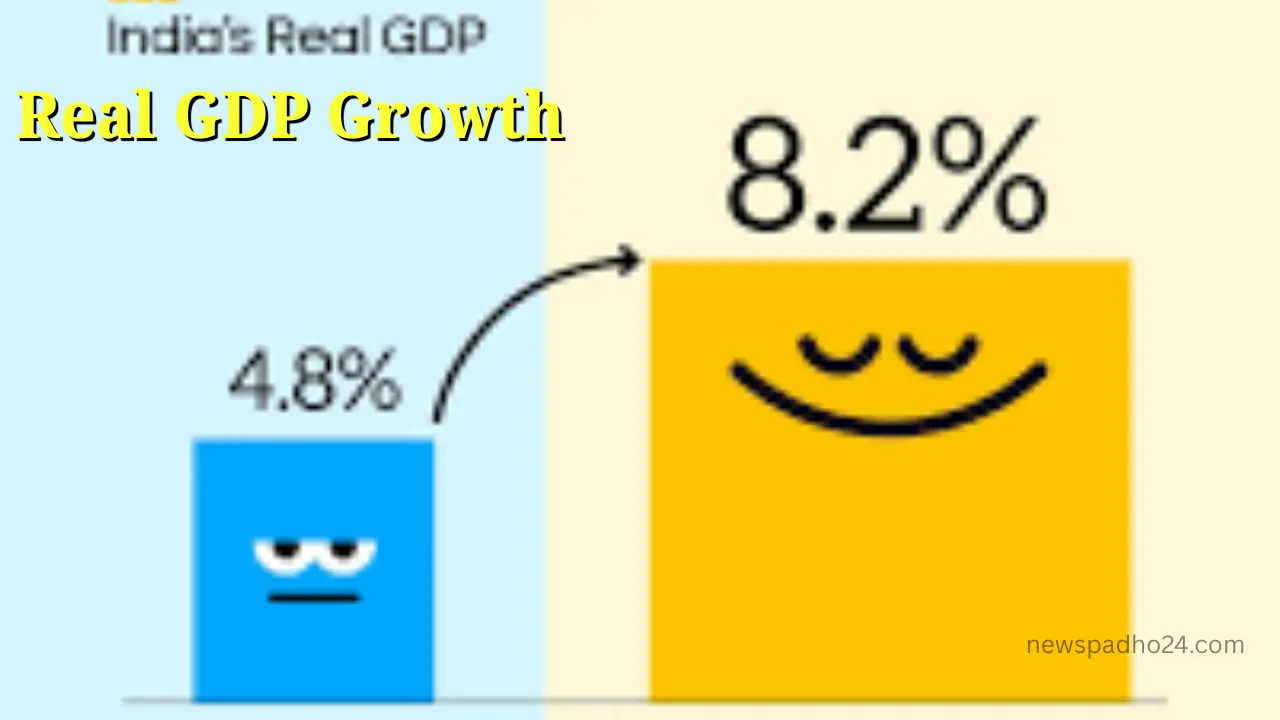 India GDP Growth 2025: Latest Q2 GDP Data, Real GDP Growth & Economic Strength