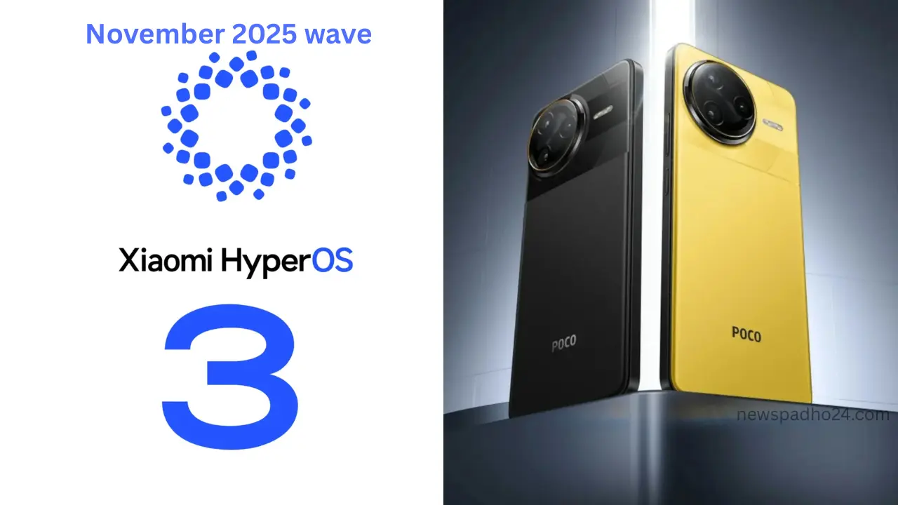Xiaomi HyperOS 3 Rollout for Poco Devices