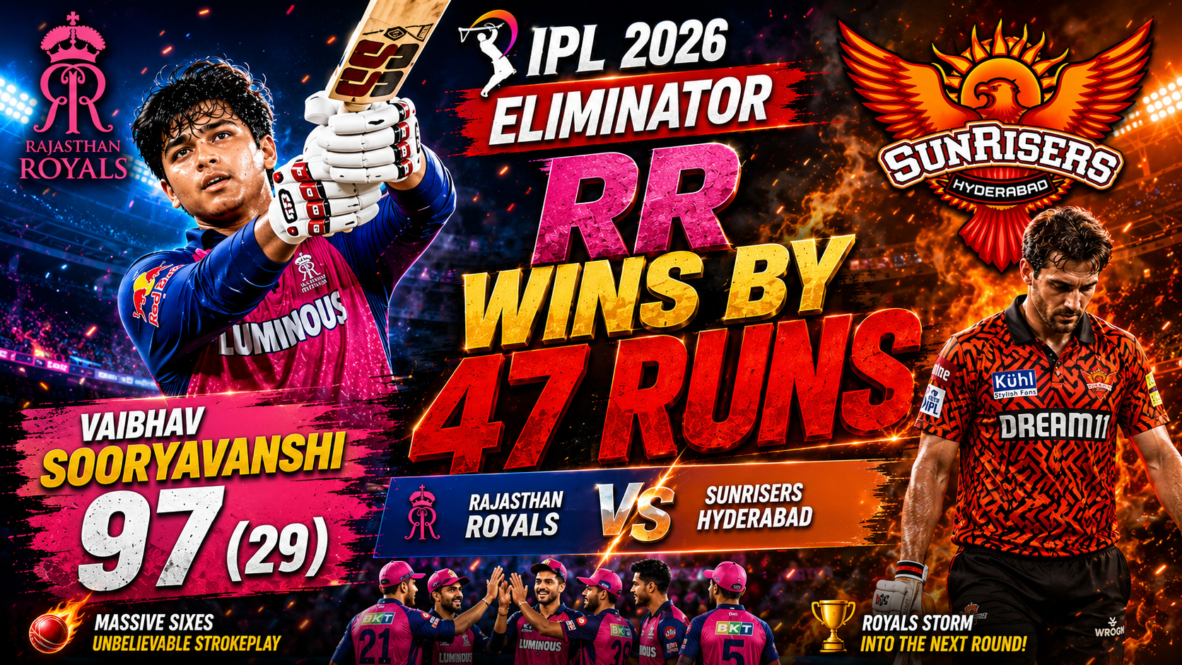 Sunrisers Hyderabad vs Rajasthan Royals Scorecard: IPL 2026 Eliminator में RR ने दी धमाकेदार मात